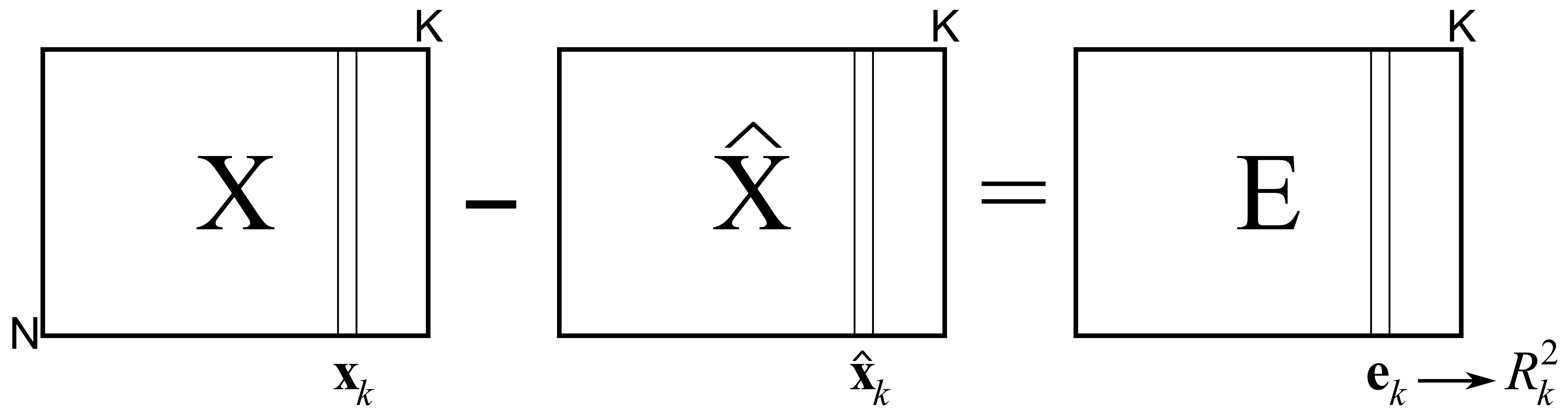 how-to-add-a-column-to-a-dataframe-in-r-sharp-sight