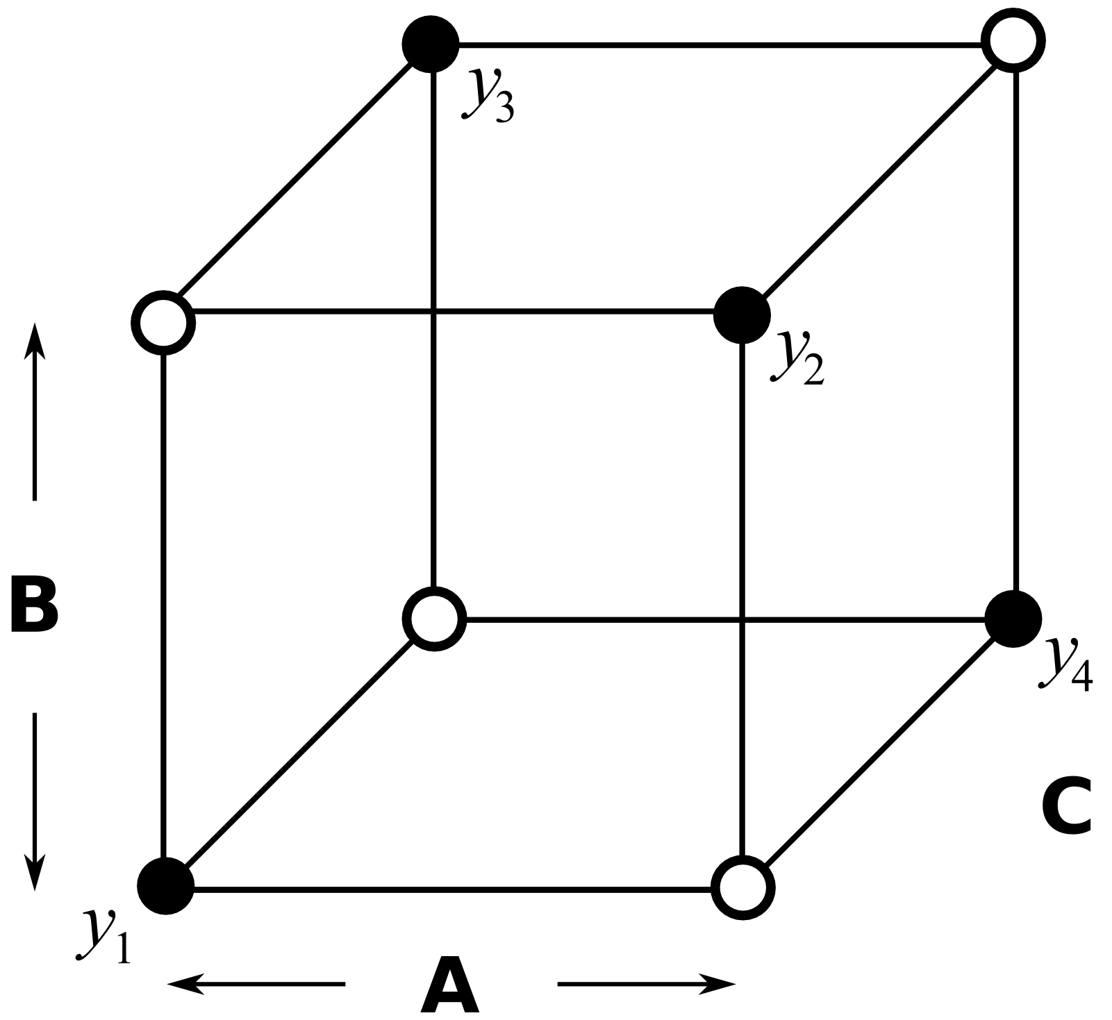 5-9-1-half-fractions-process-improvement-using-data