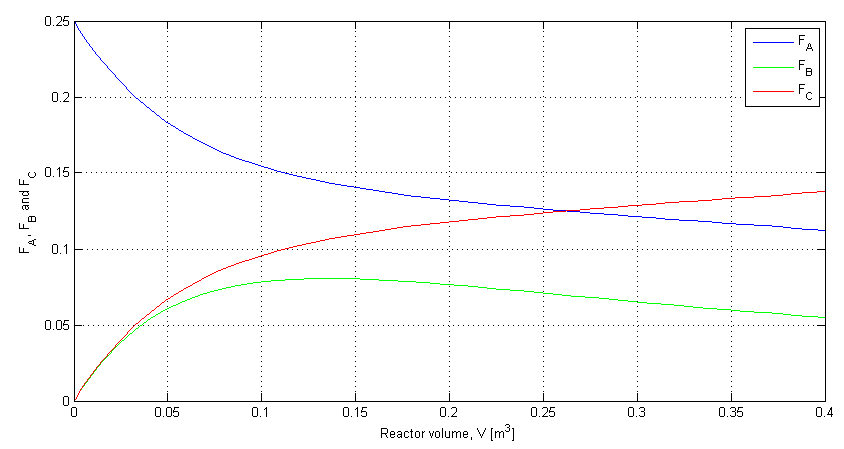 MATLAB-07A-example.png