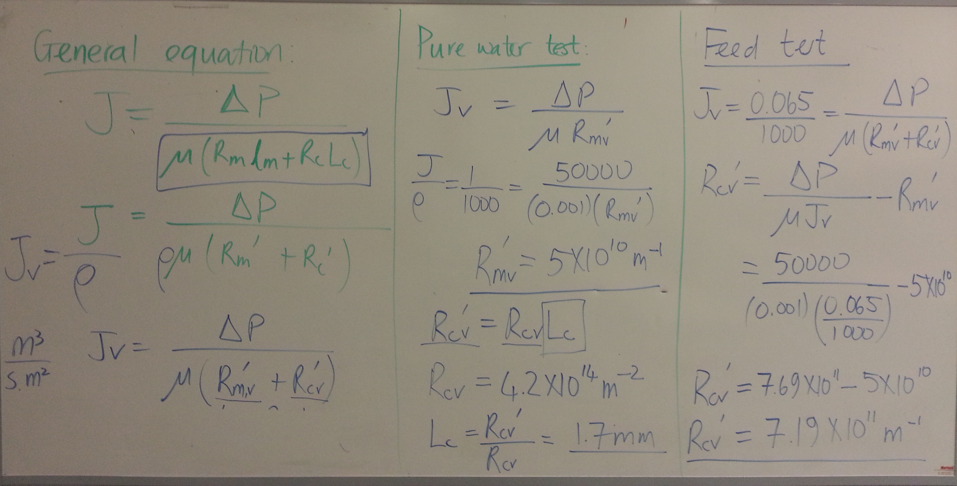 White-board-05-Oct-2012.jpg