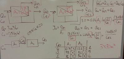 Membranes, Reverse Osmosis, And Bioseparations - 2012 - Separation 